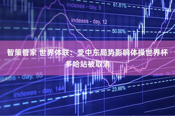 智策管家 世界体联：受中东局势影响体操世界杯多哈站被取消