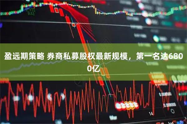 盈远期策略 券商私募股权最新规模，第一名达6800亿