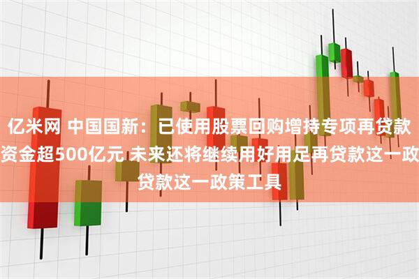 亿米网 中国国新：已使用股票回购增持专项再贷款及配套资金超500亿元 未来还将继续用好用足再贷款这一政策工具