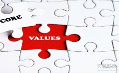  在网络配资公司怎么理解价值投资？